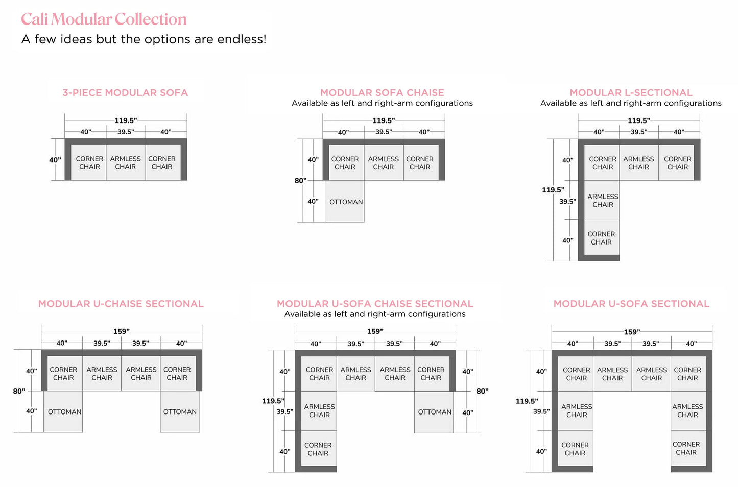 Cali Performance Fabric Modular 7-Piece Large Chaise Sectional